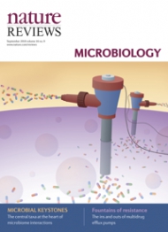 Nature Reviews Microbiology   