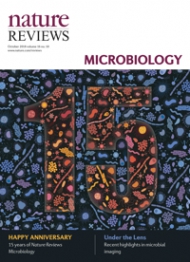 Nature Reviews Microbiology   