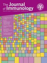 The Journal of Immunology 