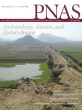 PNAS