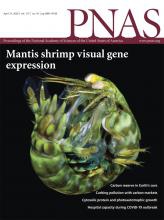 PNAS