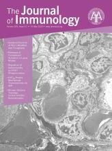 The Journal of Immunology 