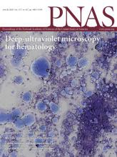 PNAS