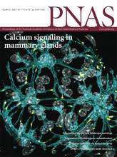 PNAS