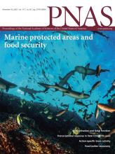PNAS