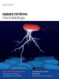 Nature Reviews Microbiology