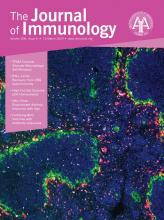 The Journal of Immunology 